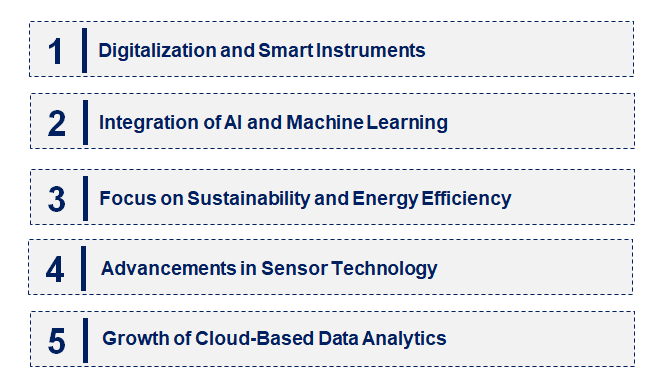 Emerging Trends in the Industrial Process Variable Instrument Market